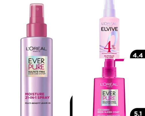 L’Oréal cover photo collage