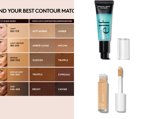 My favorite beauty recs cover photo collage