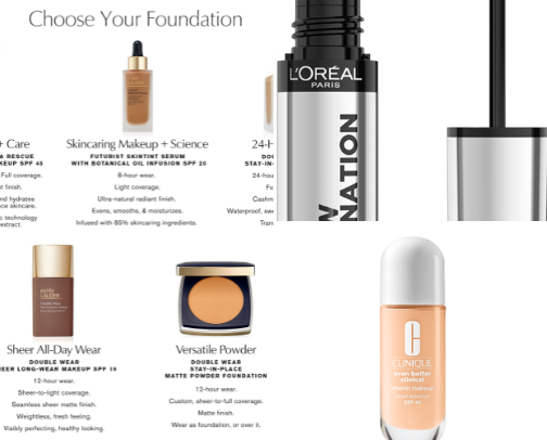 My favorite beauty recs cover photo collage