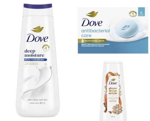 What I use instead of Bath and Body Works! cover photo collage