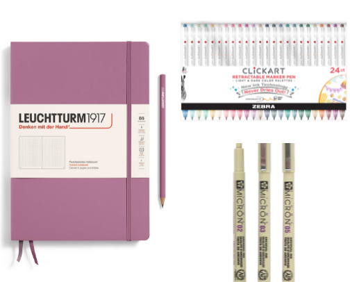 Want to start Junk journaling? cover photo collage