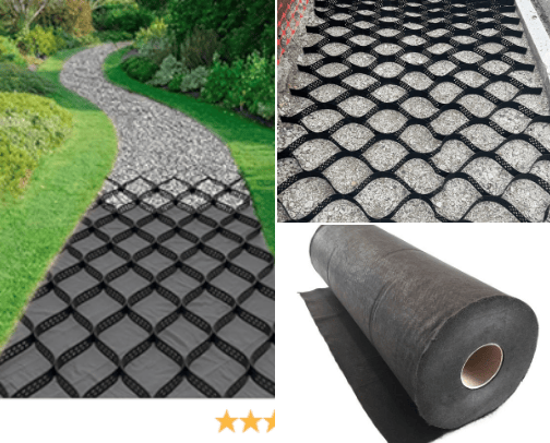 Ground Control Horse Footing Help cover photo collage