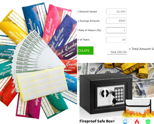 Money Organization cover photo collage