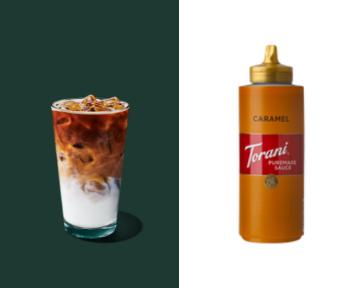 Essential Coffee Products for Coffee Lovers 🤎 cover photo collage
