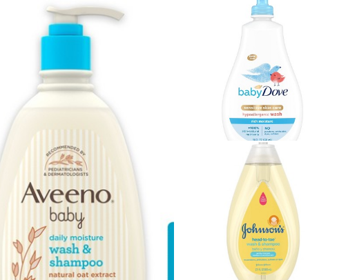 Baby MUST HAVES cover photo collage