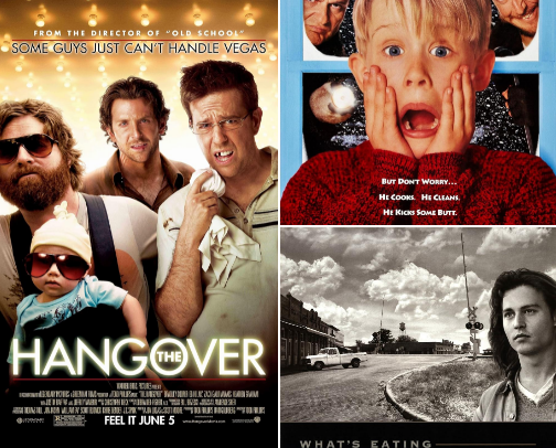 Screen Time Sorted cover photo collage