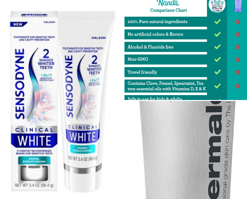 My "Everything Shower" Product Lineup cover photo collage