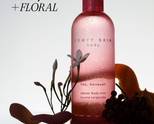 Fragrances cover photo collage