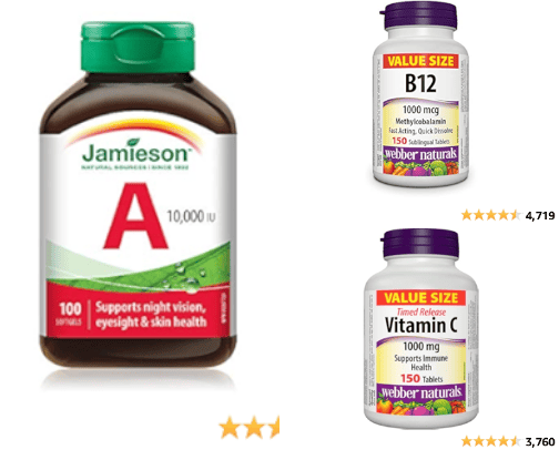 Essential Vitamins for Your Home Pantry cover photo collage