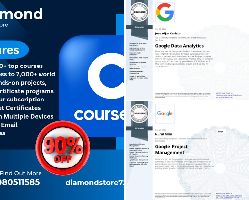 Best Coursera Courses Worth Your Money cover photo collage