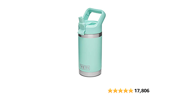 Things I can't live without and use every single day cover photo collage