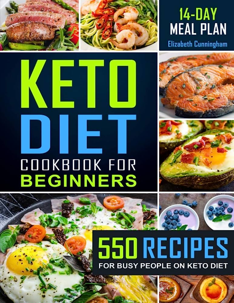The Keto Beginners Guide: resources and books to get you started cover photo collage
