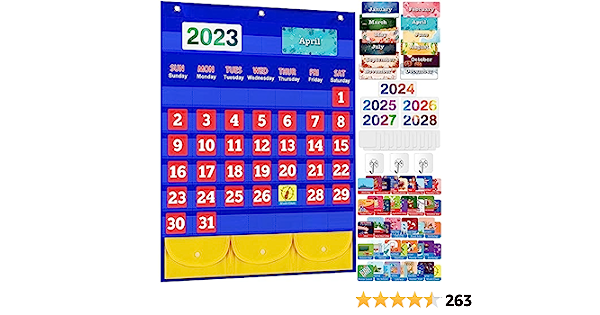 Must Haves for Homeschooling cover photo collage