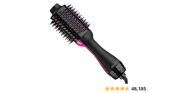Hair Care Must-Haves cover photo collage