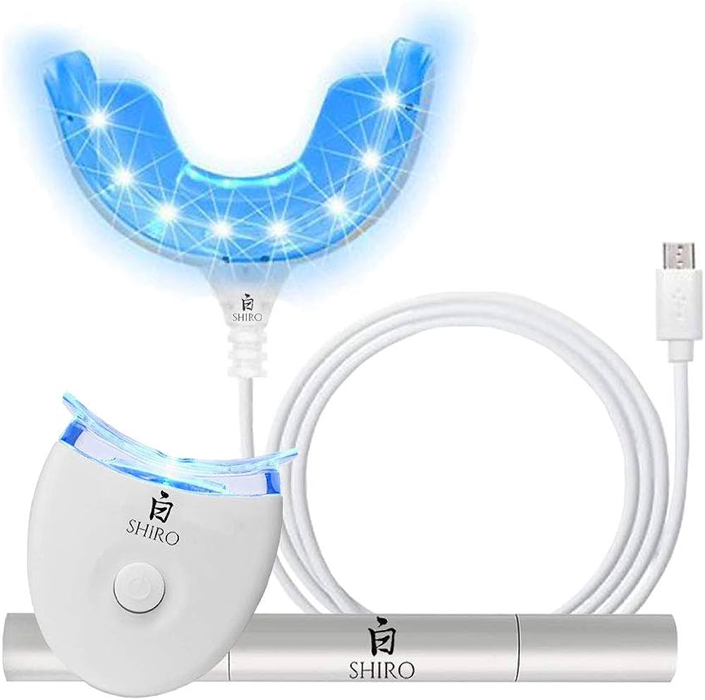 Best Teeth Whitening Necessities cover photo collage
