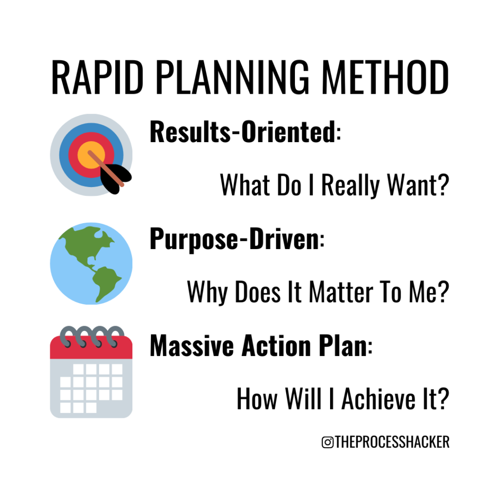 Goal Setting Techniques That Drive Results cover photo collage