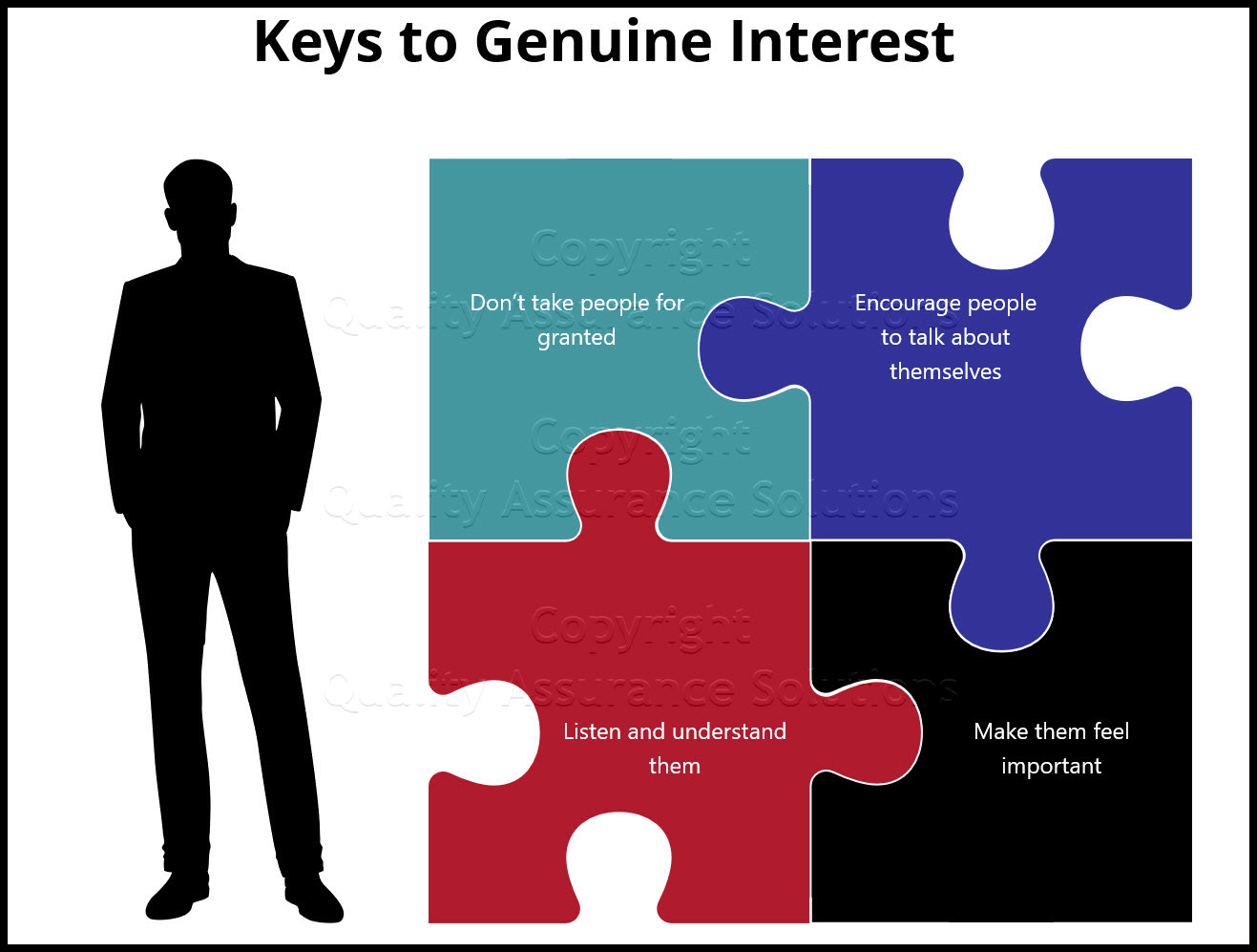 Business Networking Etiquette: Do's and Don'ts cover photo collage