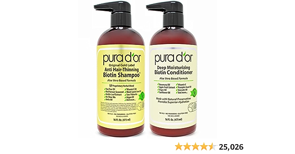 My Natural Routine for Hair Care & Regrowth cover photo collage