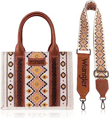 Purse Recommendations for every style cover photo collage
