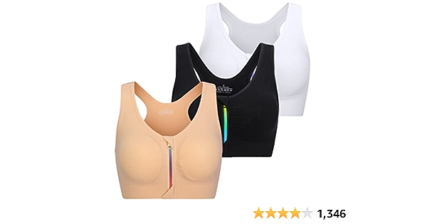 Breast Reduction Recovery Must Haves! cover photo collage