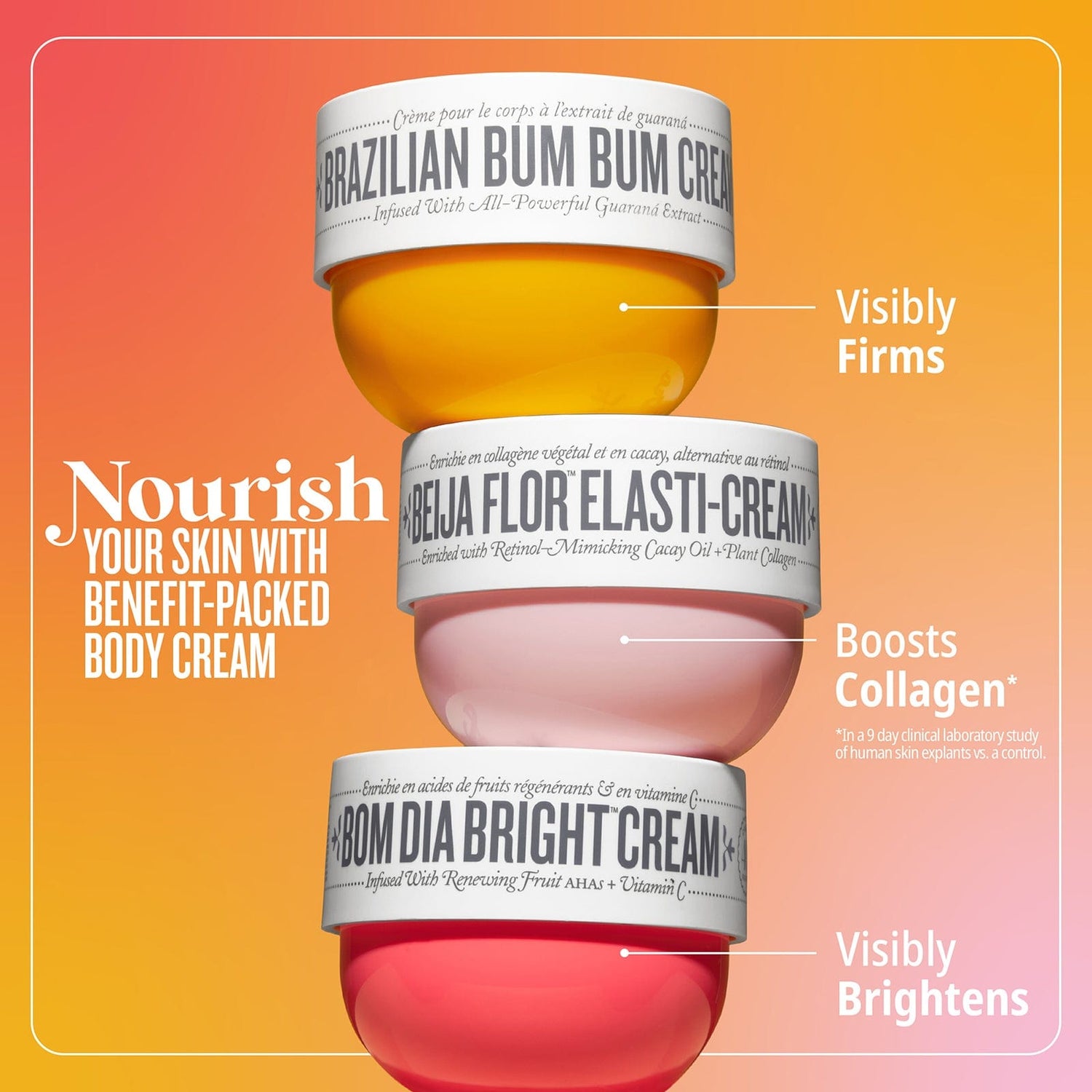 The best skincare products cover photo collage