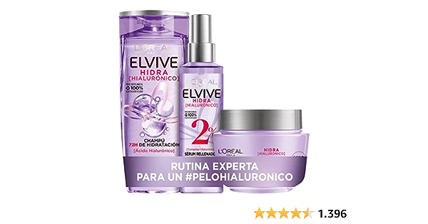 Healthy Hair Must Haves cover photo collage