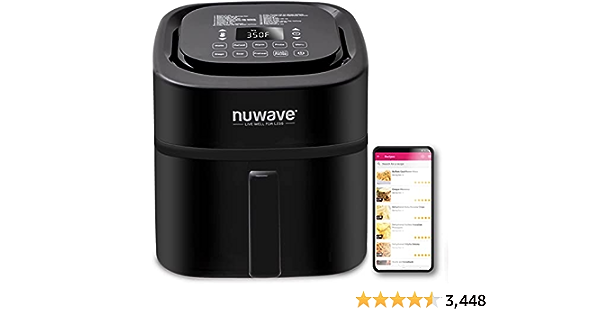 Kitchen must haves that are sure to make your life easier! cover photo collage