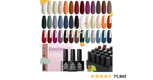Becoming a DIY Beauty Girly cover photo collage