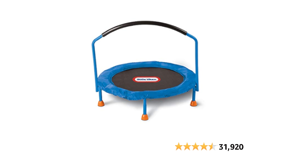 Top Toddler Toys 2026 cover photo collage