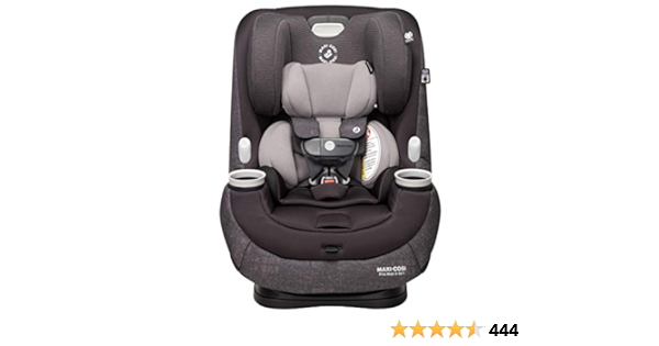 Baby and toddler essentials cover photo collage