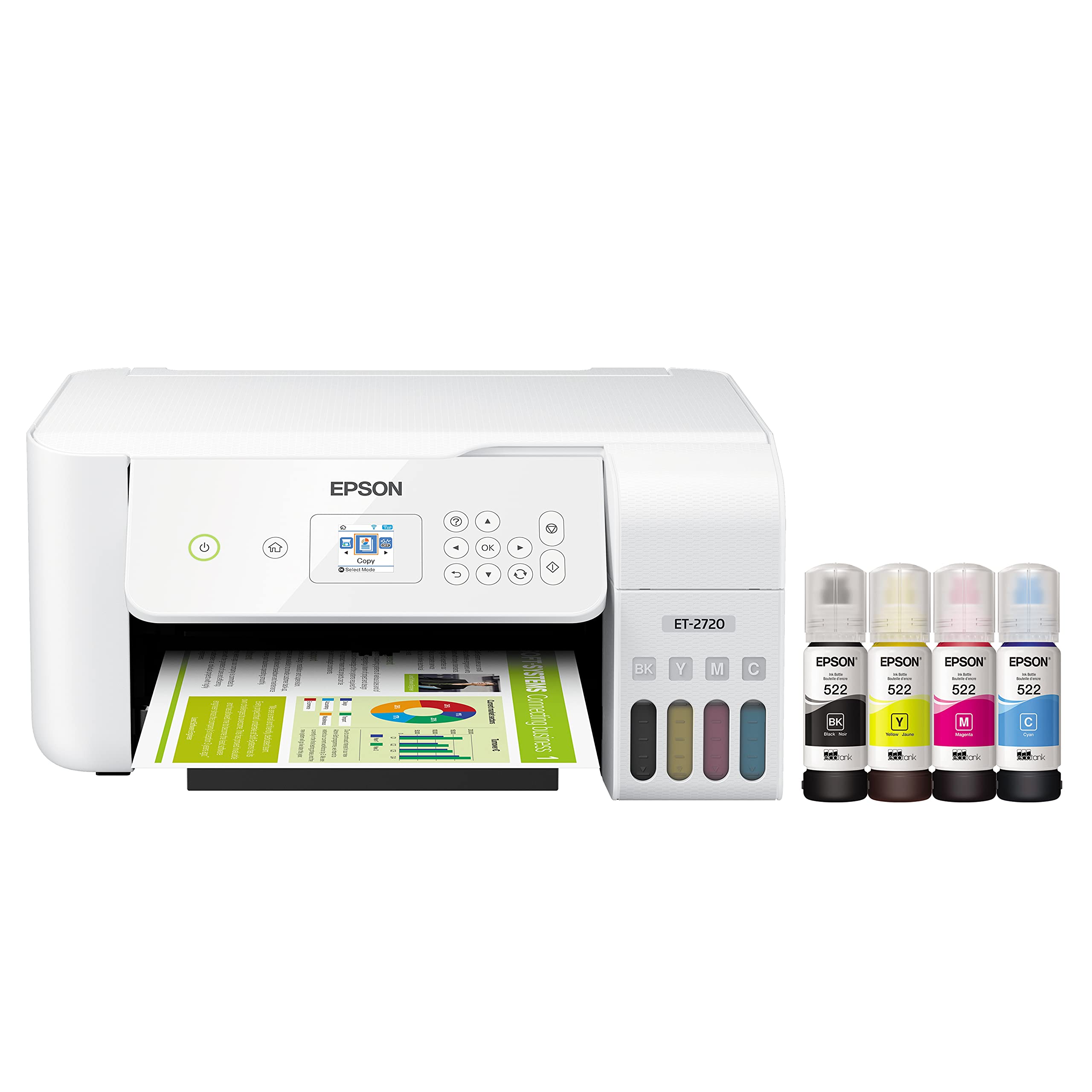 Sublimation Must Haves cover photo collage