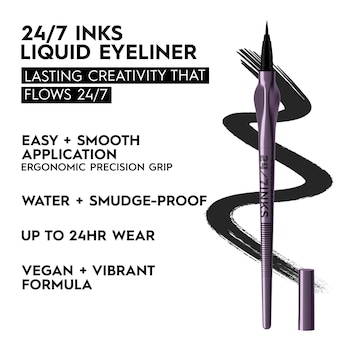 Makeup essentials! cover photo collage