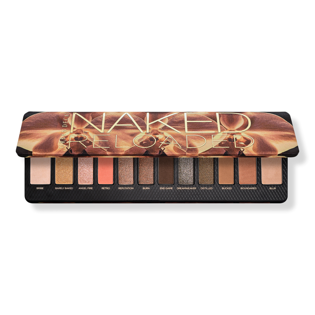 Makeup Product Favorites cover photo collage
