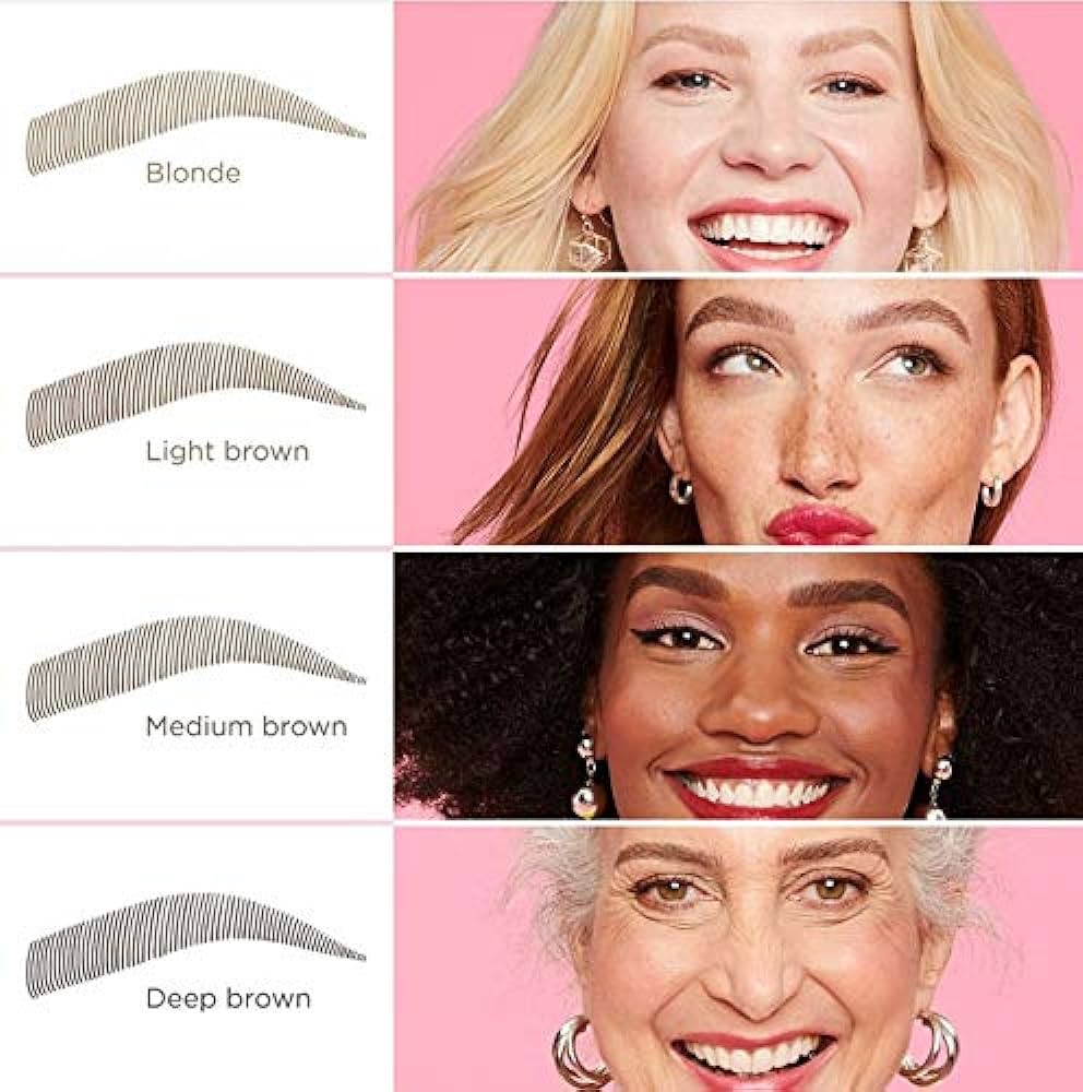 A deeper look into my makeup bag cover photo collage