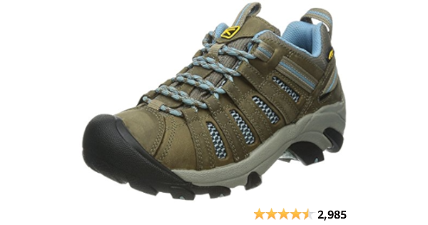 My favorite hiking gear cover photo collage