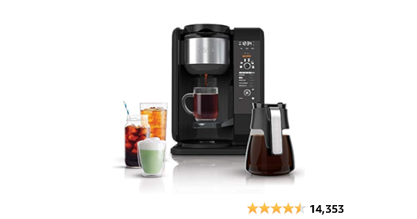 Kitchen appliances & supplies I couldn't live without cover photo collage