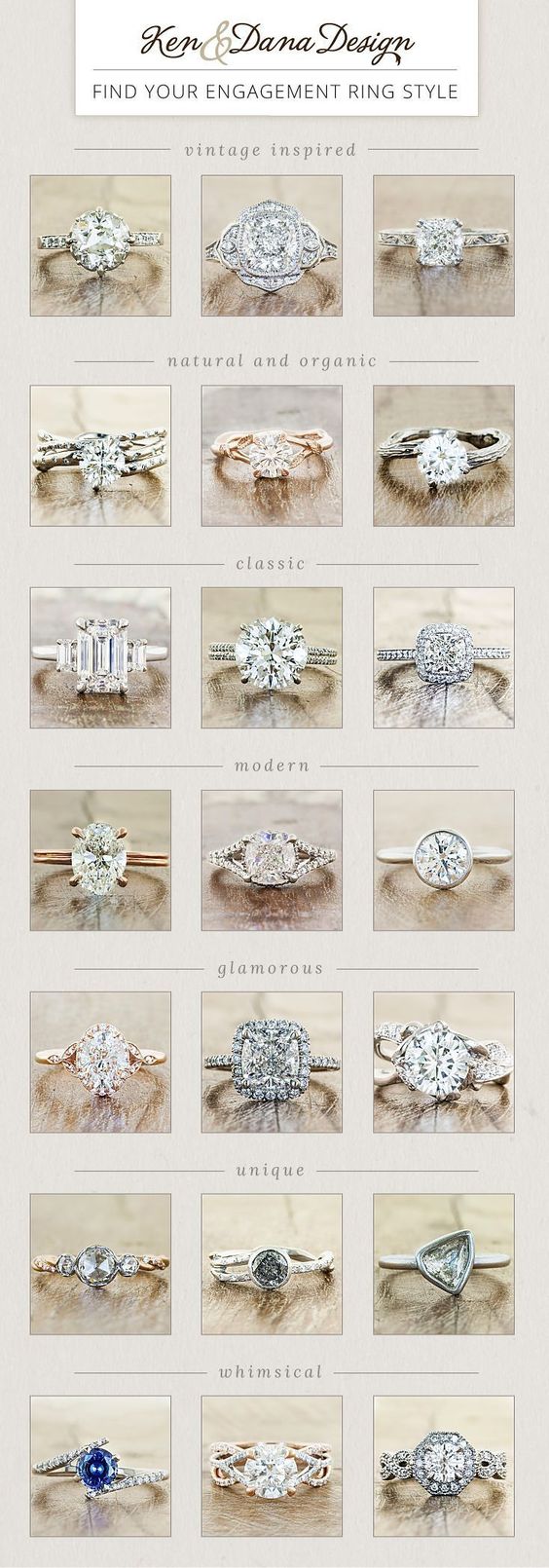 Getting Engaged? Find your engagement ring and diamond cut guide here to help you get "The One" cover photo collage