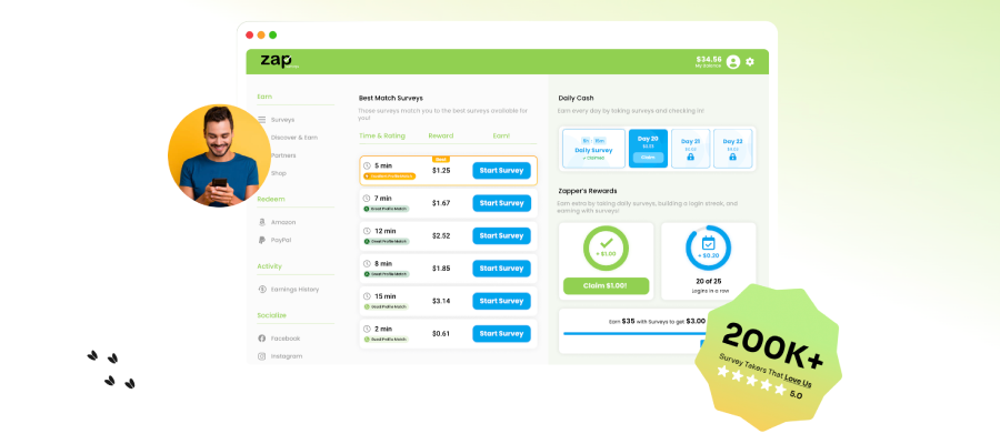 Side Hustles! cover photo collage