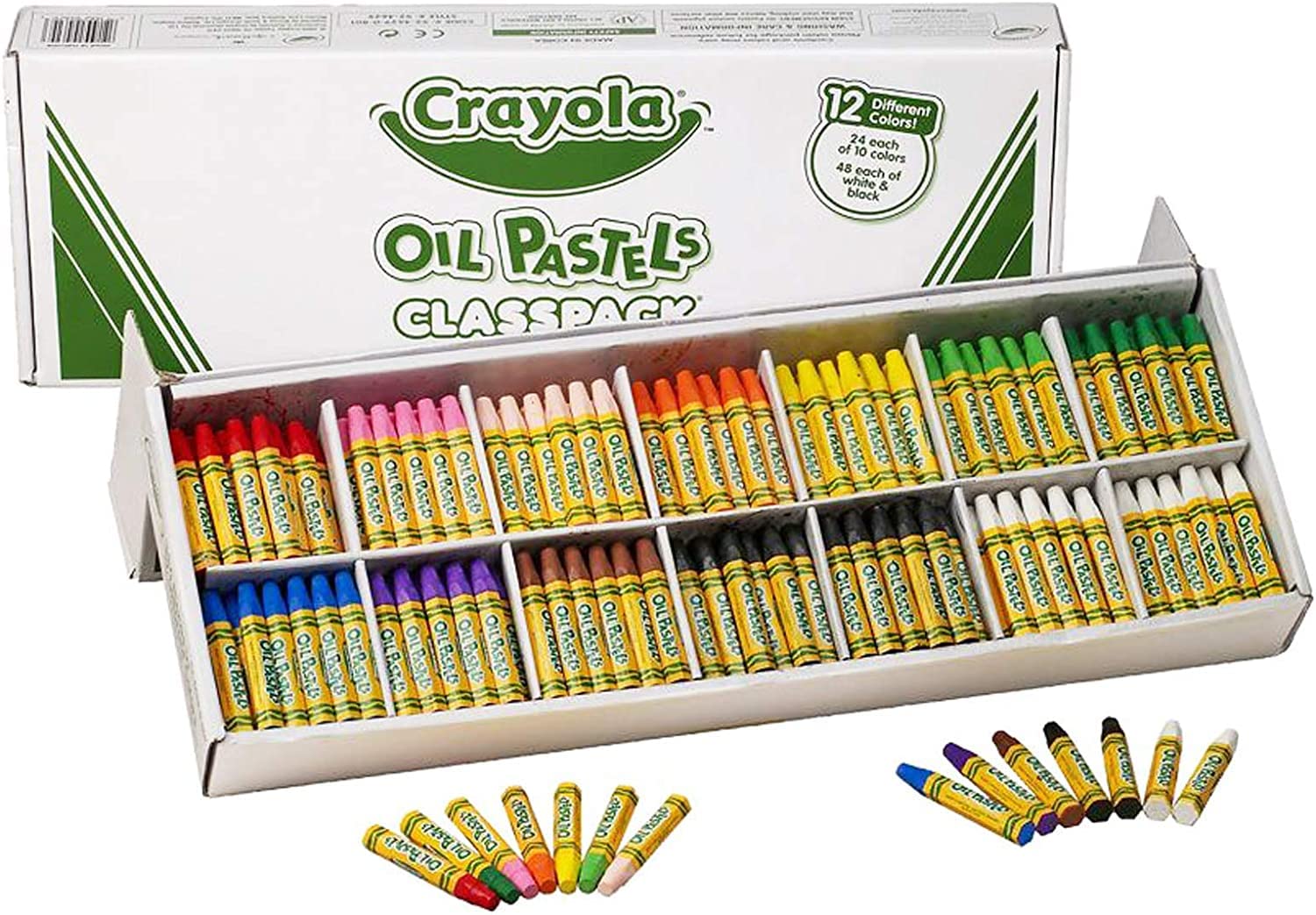 Art Room Necessities For Elementary Level Kids cover photo collage