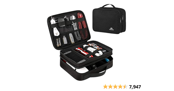 Productivity and Self-Care cover photo collage