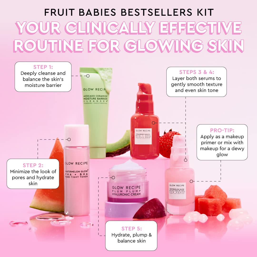 Skincare must haves from Dani cover photo collage