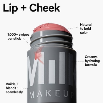 Makeup products I would take to a deserted island cover photo collage