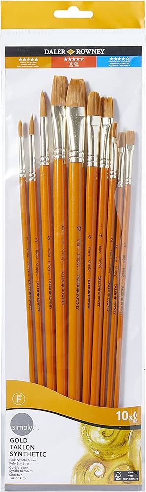 Drawing Supplies I Like To Use ✍🏽✨ cover photo collage