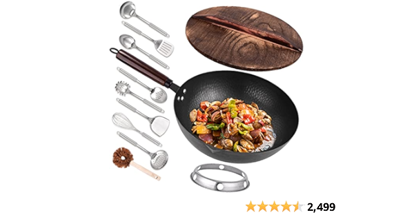 Kitchen Must Haves! cover photo collage