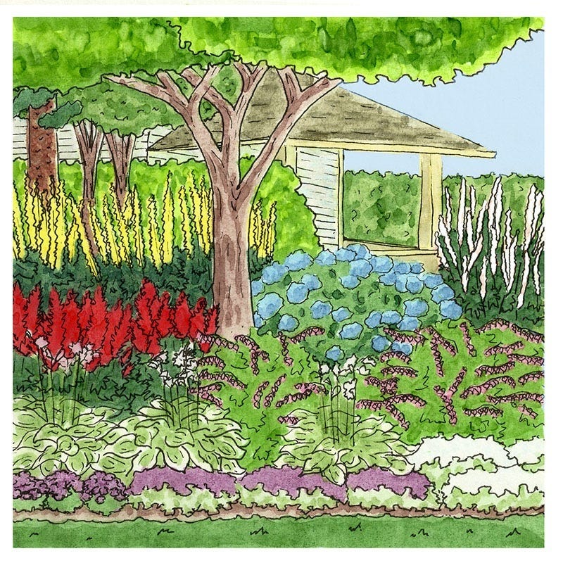 Gardening Delight cover photo collage