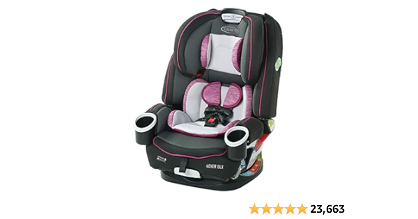 Baby Gear for second time parents cover photo collage