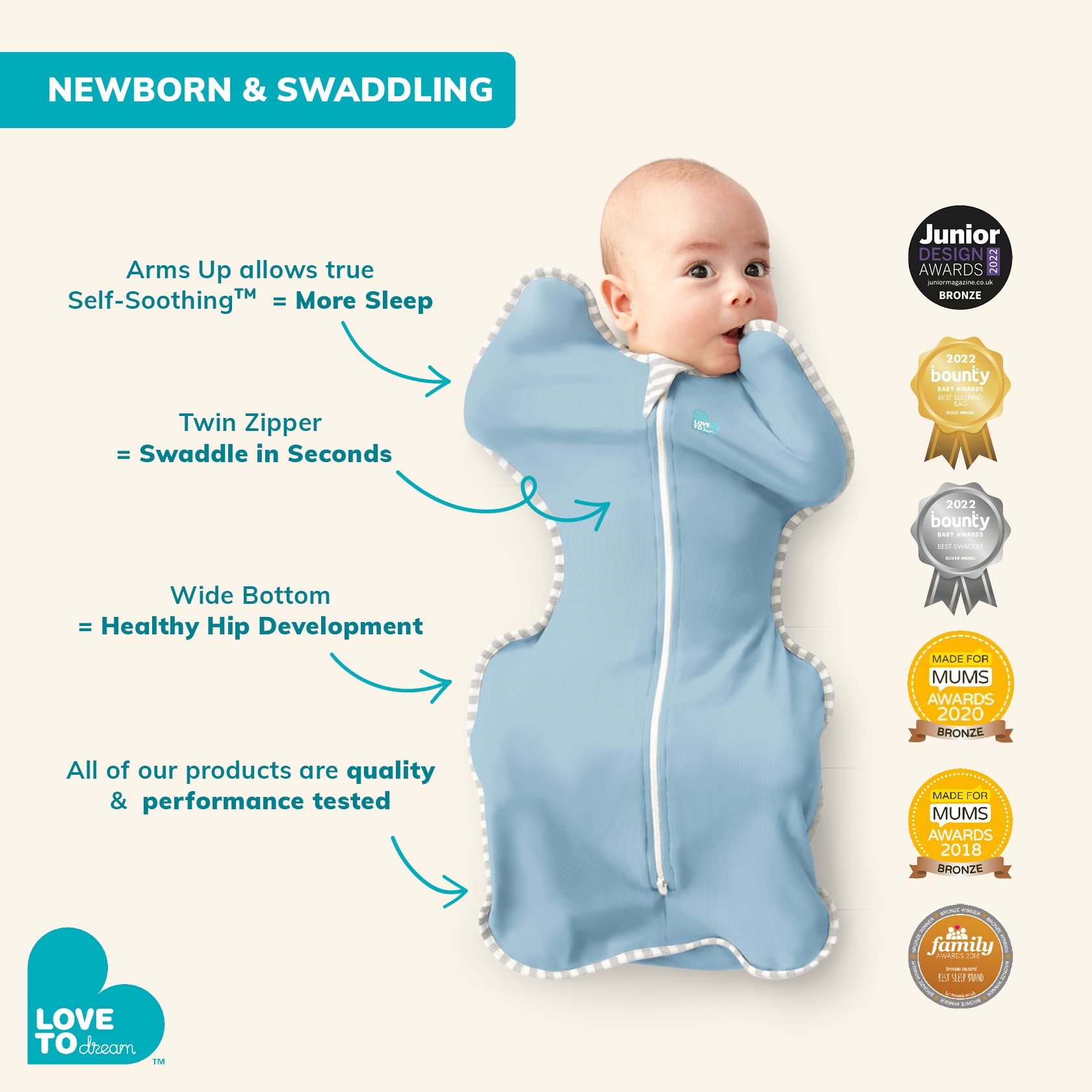 Everything you Need to Keep Baby Happy & Healthy cover photo collage