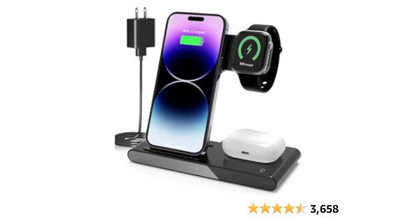 Must Haves to Get Through Life cover photo collage