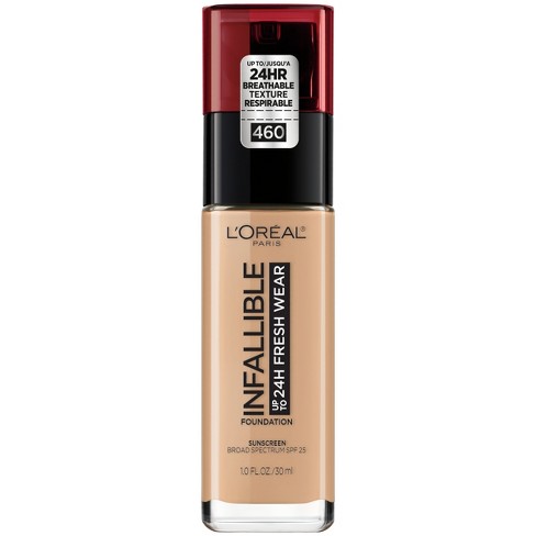 Everyday makeup that doesn't disappoint cover photo collage