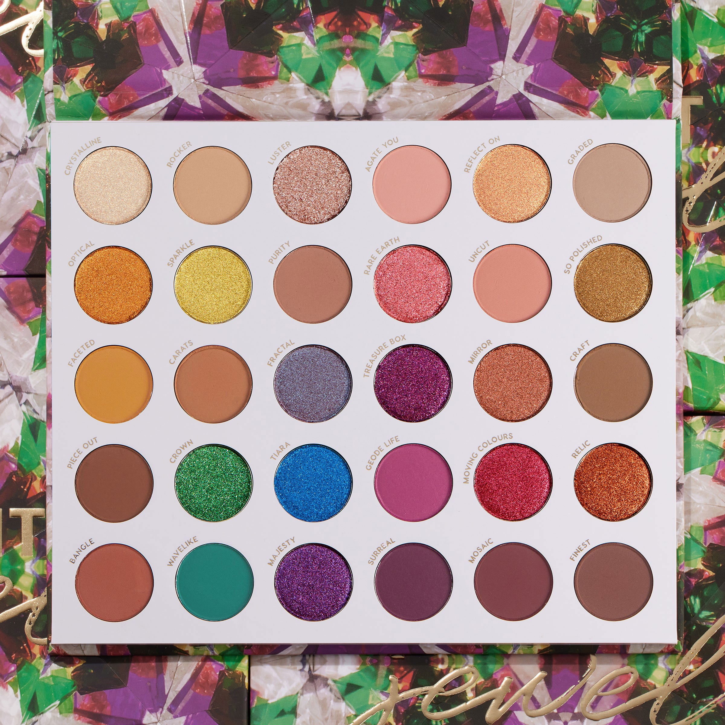 All Things Makeup cover photo collage